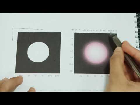Sharpening Spatial filters in digital image processing with examples