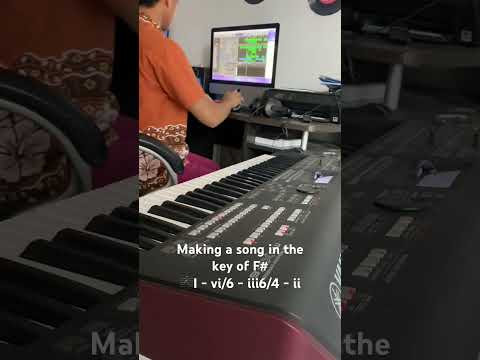 Making Of ‘The Weekend’ (Remix) Ft BIBI