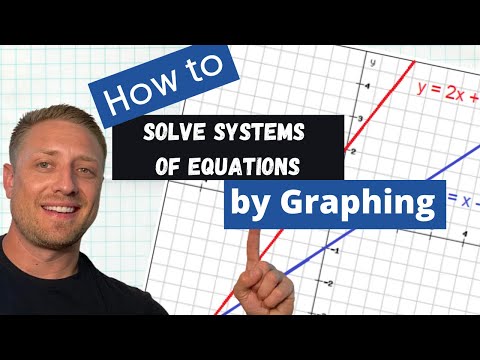 Solving Systems of Equations by Graphing