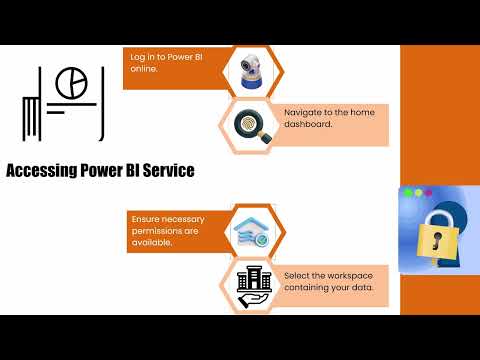 How to Present Power BI Dashboard in Full Screen | Power BI Training: Full-Screen Mode Guide