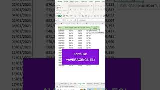 Excel Average Function   It’s Nice & Easy to Use | Advance Excel Formula | MyExcelGeeks