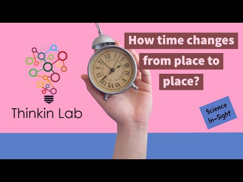 Greenwich Mean Time | Science In-Sight | Thinkin Lab