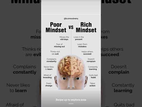 #lifesuccess #mindset #subscribemychannel