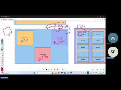 04 AZ-104 Azure Administrator Training 2025 | Full Course with Labs & Real-World Scenarios