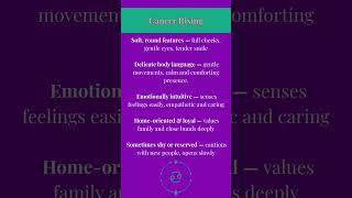 Rising Signs (Aries - Virgo)