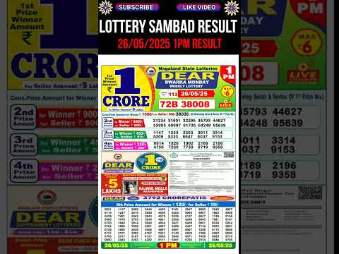 Nagaland State Dear Lottery Sambad Result  Morning 1PM Result 26.05.2025