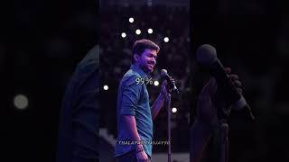 subscribe for more #leofirstlook #naaready #naareadypromo #thalapathy #thalapathyvijay #vijay