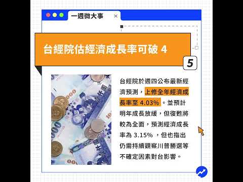 川普確認當選川概股大漲  還有誰也持續看好？ 關注#一週微大事