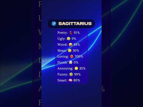 Sagittarius Personality: The Adventurer of the Zodiac! ♐🔥 #Sagittarius #Zodiac