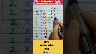 Master the 2 Times Table 11 to 20 ( in Seconds)#mathtips #education#school
