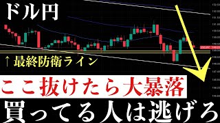 🚨ドル円急落サイン点灯。次の売り場も完全公開