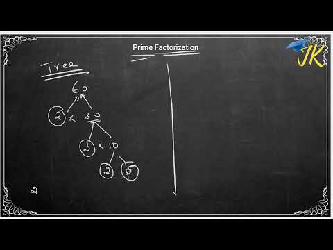 Prime Factorization - Math concepts for Class 6 ,class 7, CBSE, ICSE, Competitive exams - In Tamil