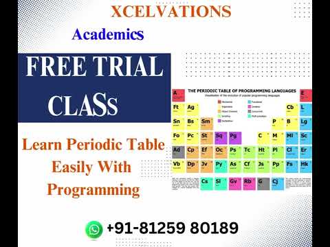 Learn the Periodic Table & Molecules Easily with Programming