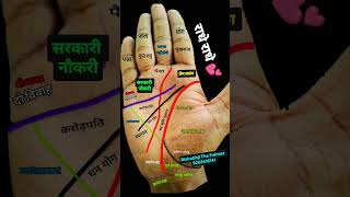 palmistry !! hast rekha !! #astrology #hastrekha #palmistry #jyotish #ज्योतिष #fortunetelling tarot