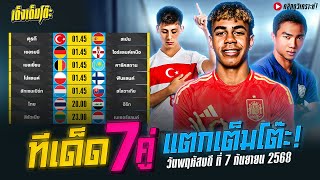 วิเคราะห์บอลวันนี้ วันอาทิตย์ที่ 7 กันยายน 2568 By เต็งเต็มโต๊ะ ทีเด็ดบอลฟรีทุกวัน