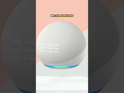 Top 10 Gadgets You Need in 2024