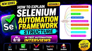 How to Explain Selenium Automation Framework Structure in Test Automation interviews for Beginners