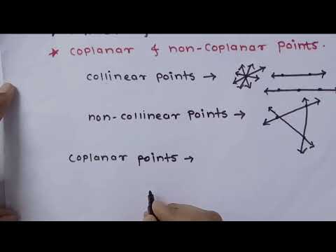 Collinear & Non collinear point | coplanar & Non coplanar point