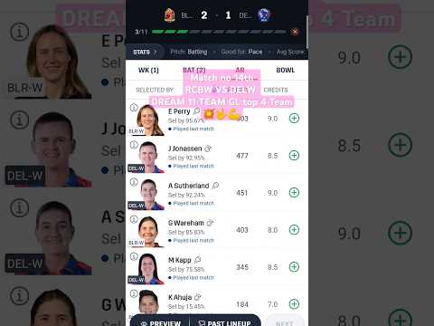 Match no 14th RCBW vs DELW Dream 11 TEAM #dream #dream11prediction #cricket #cricketmatch #love