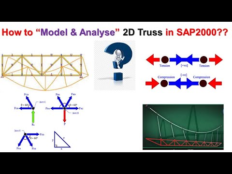 2D Truss Analysis in SAP2000 / Analyssi of 2D Truss in SAP2000