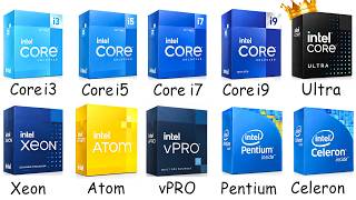 Every Intel CPU Explained in 18 Minutes