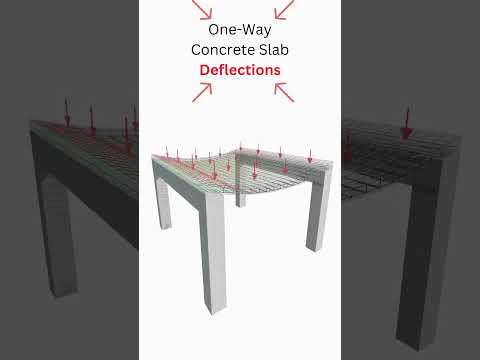 One Way Concrete Slab Deflections #structuralengineering #slabdesign #deflection #civilengineering