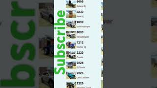 Cheat code #indianbikedriving3dcheatcode#cheatcode#indian #indianbike3dcheatcodes #indianbikedriving