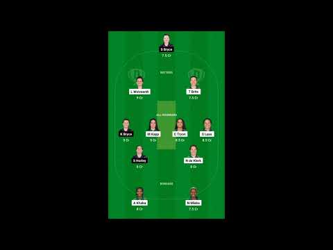 T20 women's world cup 2024 | Today Dream 11 Prediction | South Africa W vs Scotland W