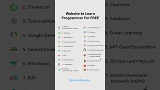 Top 20 Websites to Learn Programming for FREE 💻🔥 | Beginner to Pro #programming #programmer #coding