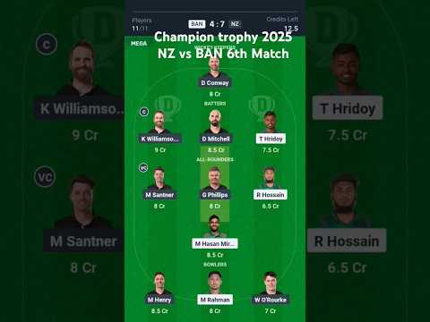 NZ vs BAN 6th ODI Pitch Report -Rawalpindi StadiumPitch Report | #shorts #nzvsban #ct2025