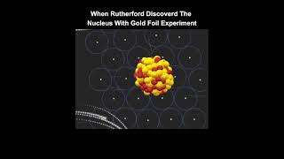 #physics#scienceandfun#Rutherfordalphaparticleexperiment
