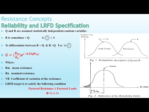 Reliability and LRFD Specification   شرح الكود المصرى للأحمال ECP 201  Ch 2  Lecture 5