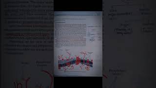 CELL: THE UNIT OF LIFE NCERT HIGHLIGHTS| #neet #neettricks  #mbbs #shorts #viral #doctor #neet24