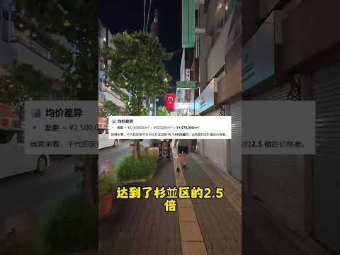 如何判断日本投资房收益率是否合理？#海外置业 #海外投资 #日本房产 #日本投资