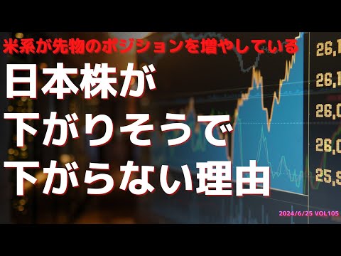 米系が先物のポジションを増やしている　日本株が下がりそうで下がらない理由