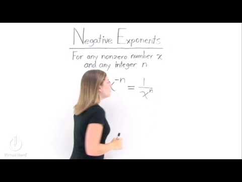 What Do You Do With a Negative Exponent?