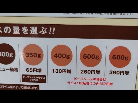 1年半ぶり！弟がココイチのカレー1.4kgに挑戦！！