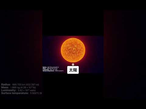 宇宙で最も大きい星 #shorts #wisdom #tiktok