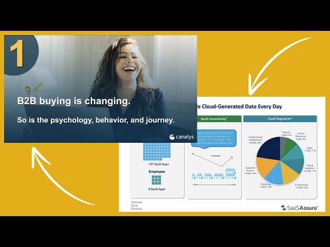 Vital SaaS Adoption Trends [Webinar Recording]