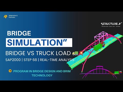 Axial Forces Revealed | Real-Time Bridge Analysis || Bridge Under Pressure – SAP2000 Step 68 #bridge