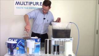 Multipure-See the Difference