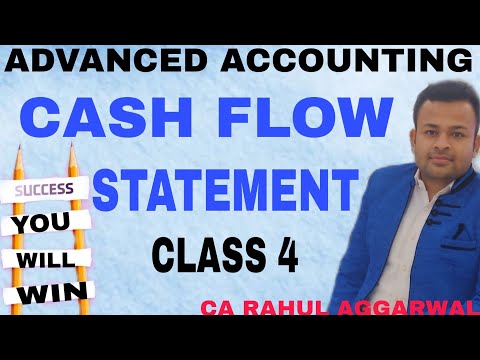 💶📘Cash Flow Statement| CA Inter Advanced Accounting| CA Rahul Aggarwal #cainter