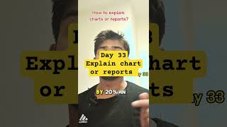 #day 33 how to explain charts or reports in meeting #columnchart #circularchart #circlechart