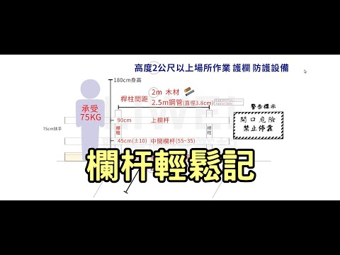 護欄欄杆輕鬆記｜liwei職安圖像筆記