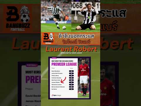 ⚽ คุณรู้จักนักเตะคนนี้ไหม? โลร็องต์ โรแบร์ | ซ้ายตะข่ายขาดที่คนลืม! Laurent Robert