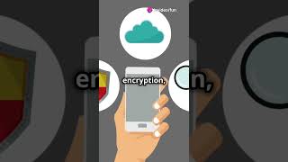 ApplePrivacy And Uk Update #DataProtection #EncryptionDebate #UKSurveillance #TechNews #UserPrivacy