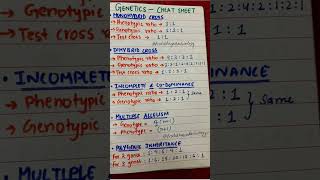 genetic neet important chart #neet2026 #allenkota #bestmedicalcollegeinindia #anime