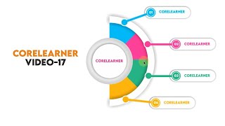 Learn CorelDraw Tricks & Tips
