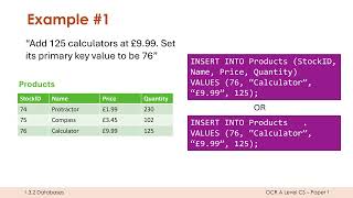 SQL INSERT Statements