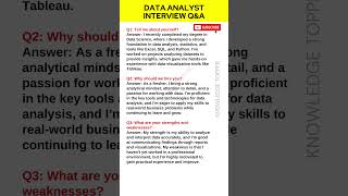 Data Analyst Interview Questions and Answers
